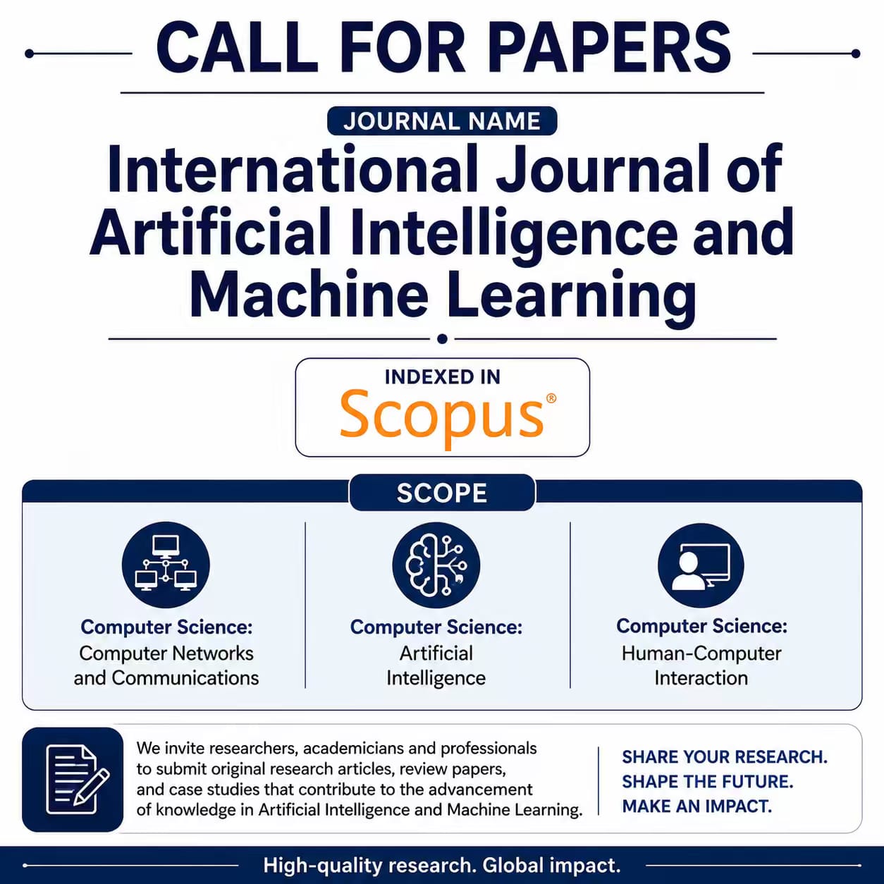 International Journal of Artificial Intelligence and Machine Learning Call for Papers