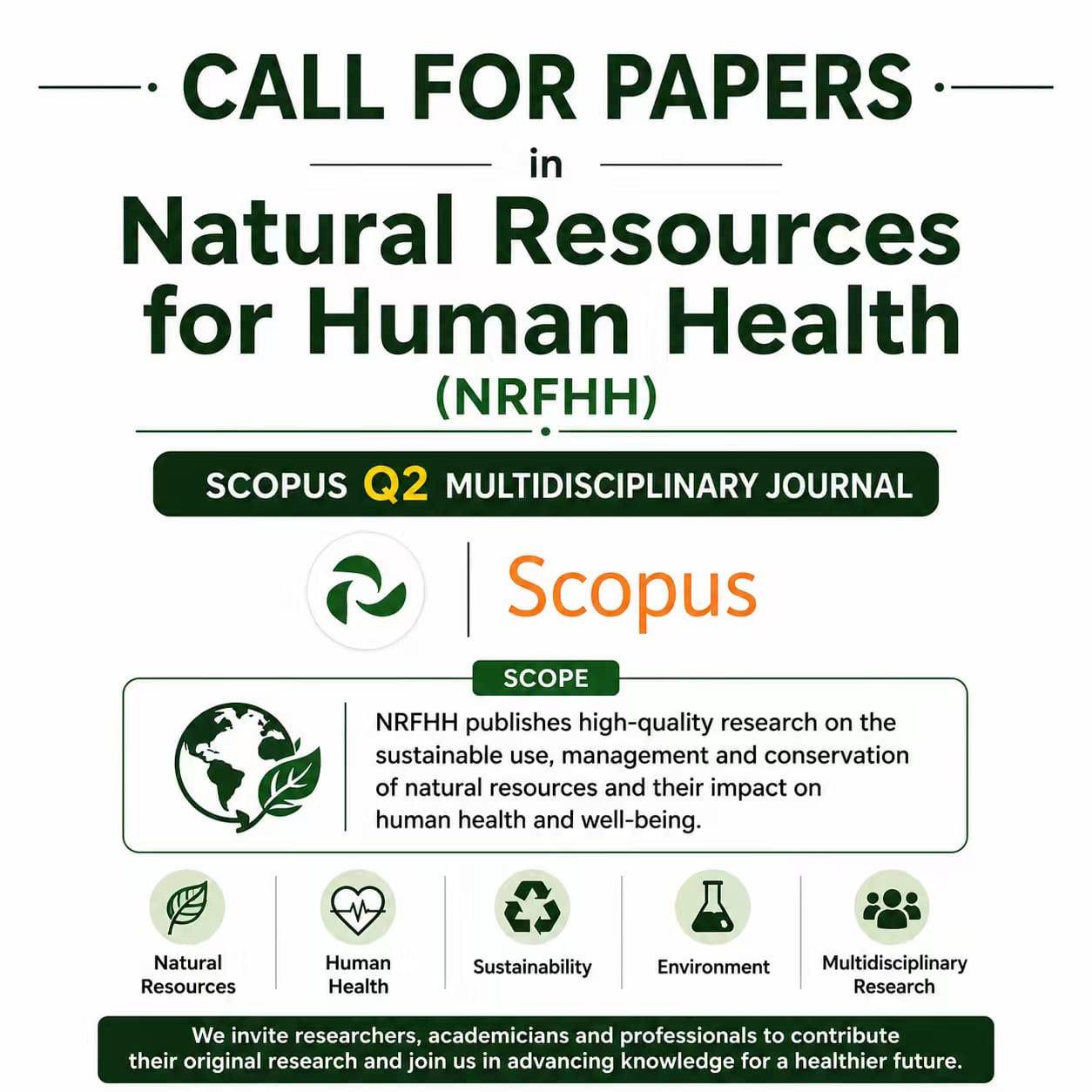 Natural Resources for Human Health Call for Papers